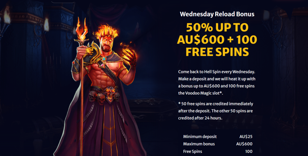 Hellspin Casino Australia